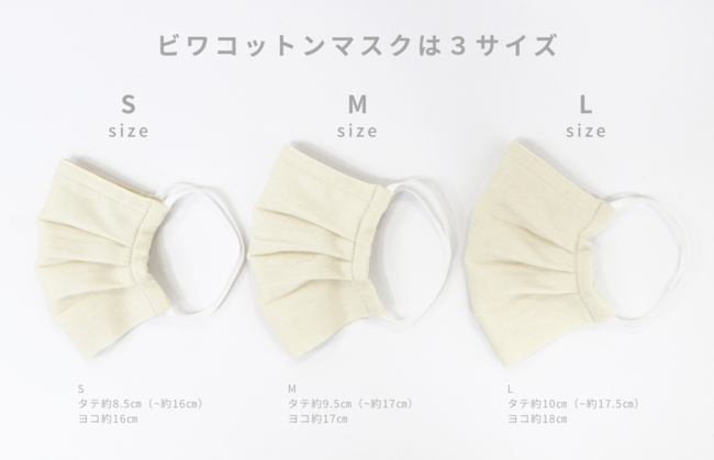 マスクのバリエーション