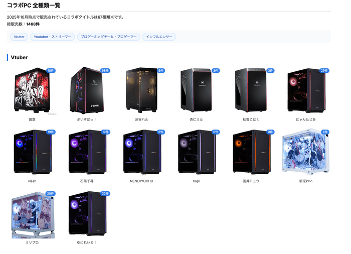 ゲーミングPC検索サイトggの画面スクリーンショット