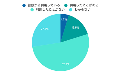 aK3Sa2kUTh74yEyILHGY.png?w=940&h=940