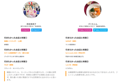 アンバサダーが自粛開けに行きたい、行きたかったお店と料理を紹介しています！