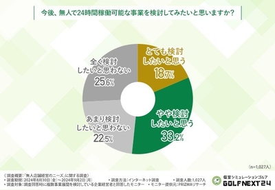 aLaqc0AkbEVUhOLPmg6d.jpg?w=940&h=940