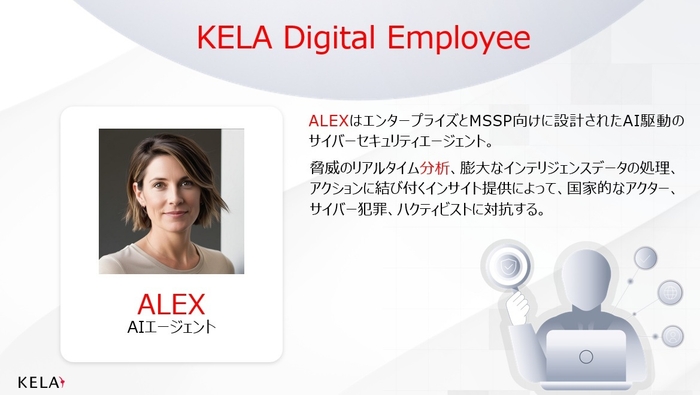 KELA Digital Employee