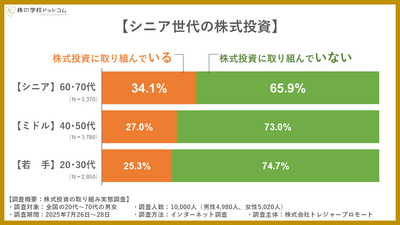 aNTzo2Hy8TH0XdwSwjvp.PNG?w=940&h=940