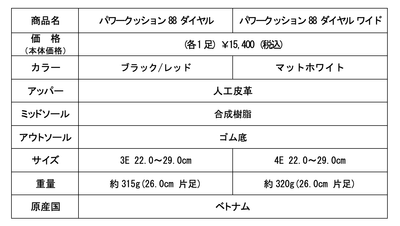 aOu0UBtlNMSXW6P2evyV.png?w=940&h=940