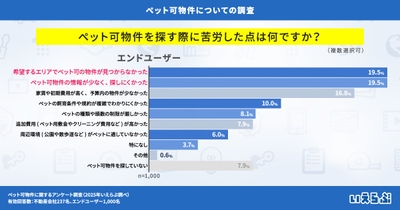 aOzTaQV72TvgFerVeRTx.jpg?w=940&h=940