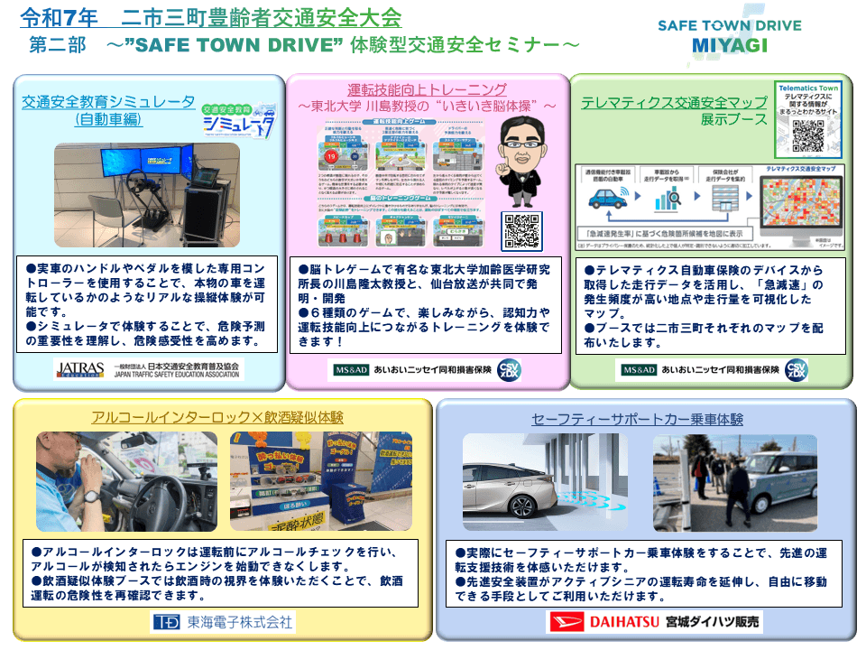 ”SAFE TOWN DRIVE” 体験型交通安全セミナーにおいて、「アルコールインターロック×飲酒疑似体験」コーナーを設置。