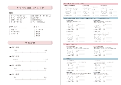 あなたの理想を叶えるスペシャルなカルテです