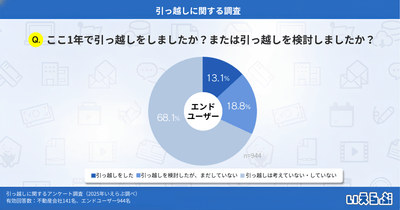 aTUs1WJa7FYvHVNhb5cB.png?w=940&h=940