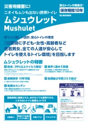 無臭元工業、トルコ南東部地震の被災者支援として、 災害用トイレ用品を寄付しました　／　駐日トルコ大使に謁見