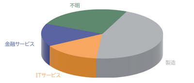aUXA0u1SfLLSwOK4UM2R.png?w=940&h=940