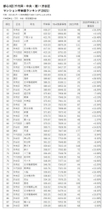 aaJyYHmCfAYFVNuBPgrd.jpg?w=940&h=940