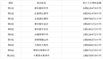 aazQq3c0ebxS8TMDc6PQ.png?w=940&h=940