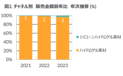 abyL7sptax1hRGp4sQ9j.png?w=940&h=940