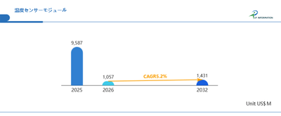 acrYuD43aU0df9Z3giwL.png?w=940&h=940
