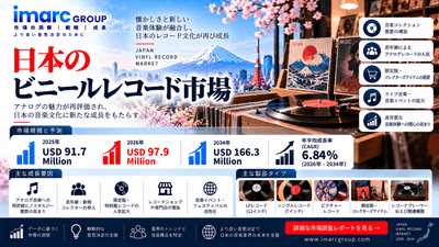 日本レコード市場レポート