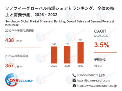 agAo7aAVdyh2bT95HETY.png?w=940&h=940