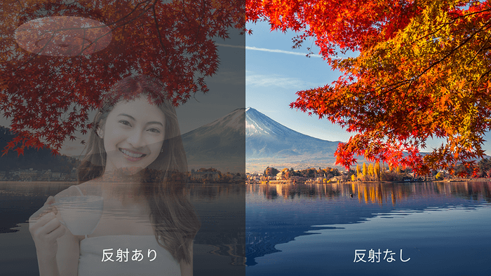 C825シリーズ 低反射パネル採用