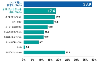 akP9rX2dxYXXOSPt4UWY.jpg?w=940&h=940