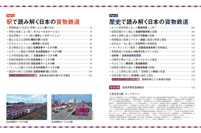 『地図で読み解く 日本の山岳鉄道』もくじ②
