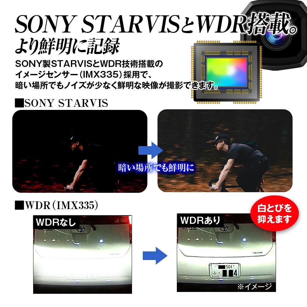 SONY STARVIS WDR搭載
