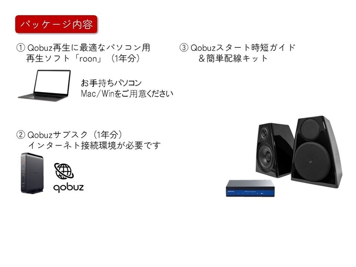 限定パッケージ概要