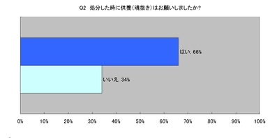 aqQMV8oyavxdAzbwhoXA.jpg?w=940&h=940