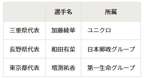 ar6uMZjtJ1MoJ9Tx4WSX.jpg?w=940&h=940