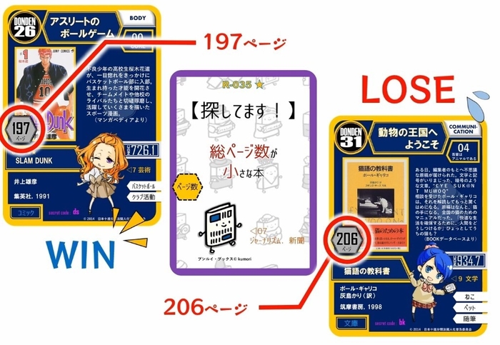 お題が書かれた資料請求カード(中央)と、対戦する2枚のトレカ(左右)