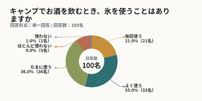 avpzbqaQMO8NUjQeekP4.png?w=940&h=940