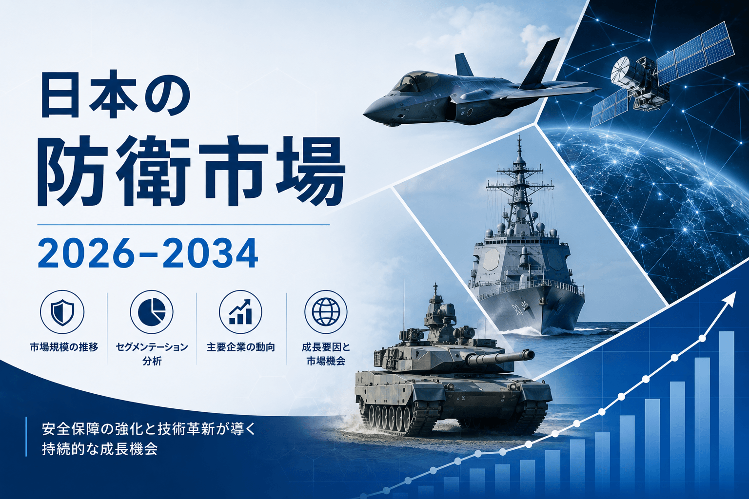 日本の防衛市場の規模、シェア、成長、および2026～2034年の予測