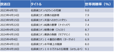 ax8t4OIN3gXOMX9IDa86.png?w=940&h=940