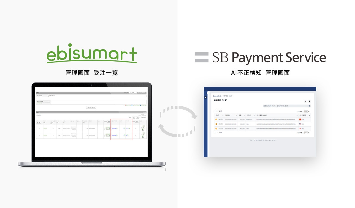 「ebisumart」で利用できる「AI不正検知」について