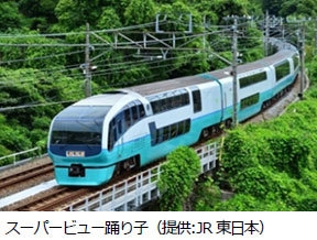 新旧“踊り子”乗り比べ！ さよなら「スーパービュー踊り子」こんにちは