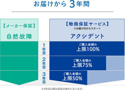 azeGvHDSW4s3xXxw7zDT.png?w=940&h=940