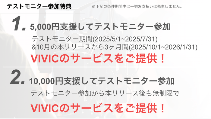 テストモニター参加特典