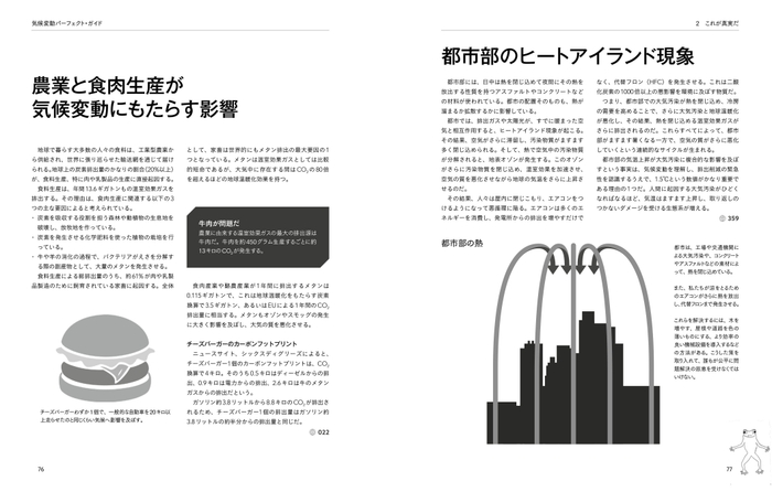 『THECARBON ALMANAC 気候変動パーフェクト・ガイド』中面