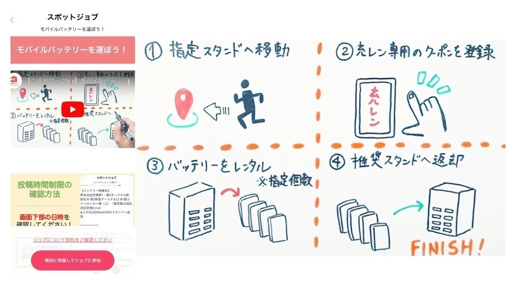 【ご近所ワークlite】アプリ画面/チュートリアル動画1カット