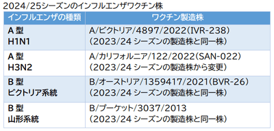 b45nQk57OHUHOpFj7C05.png?w=940&h=940