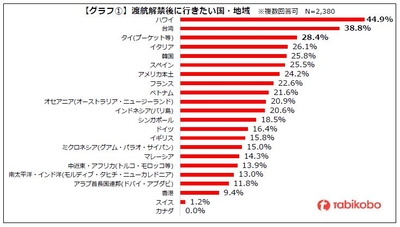 b4XVBRoGYQACMMalXPCR.jpg?w=940&h=940