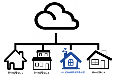 b5HKvz7nP8Kb10taNQda.png?w=940&h=940