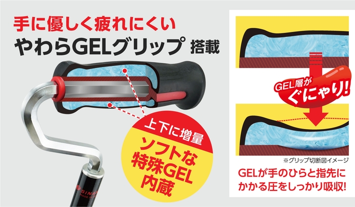 手に優しく疲れにくいグリップ