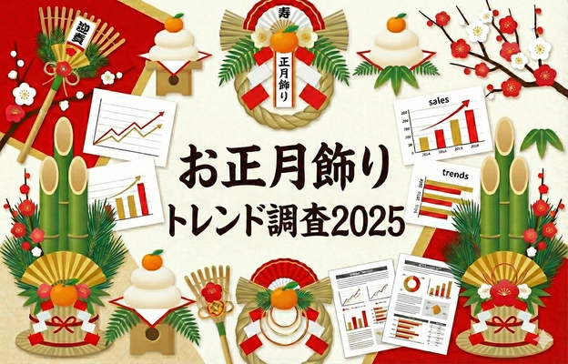 お正月飾りのトレンド調査： 「伝統離れ」の20代と、「攻める」50代。 世代を超えて共通するトレンドは、伝統よりも『自分らしさ』
