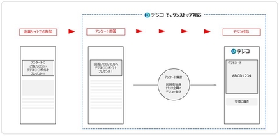 b7vvW2XxlCSMCAh0ug5v.jpg?w=940&h=940