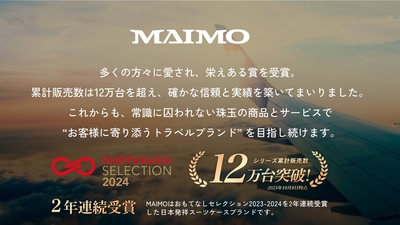 bBEVCVGrjxd0FMPqdfMr.jpg?w=940&h=940