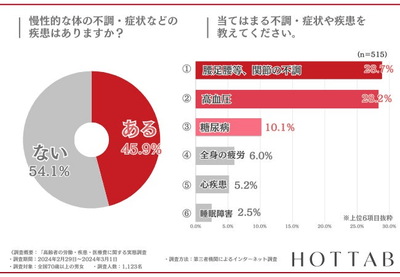 bC3TtvTlcrSinQePYbrs.png?w=940&h=940