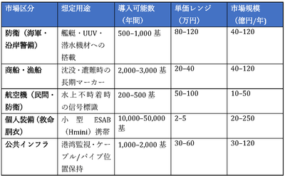 bFk0qYcsLMkYmIo3j4LD.png?w=940&h=940