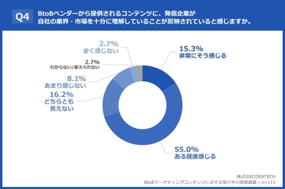 bHWbOP52UURPQki6o7xZ.jpeg?w=940&h=940