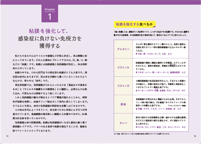 4つのチャプターごとに免疫力をあげるための栄養素や知識などのコラムも