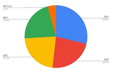 bI0o15eFDPdViTCa5CyR.jpg?w=940&h=940