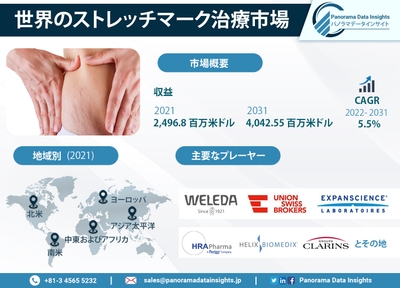 bIW7OPuavxn99ffBOgy2.jpg?w=940&h=940